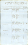 Thumbnail for Document #66