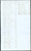 Thumbnail for Document #87