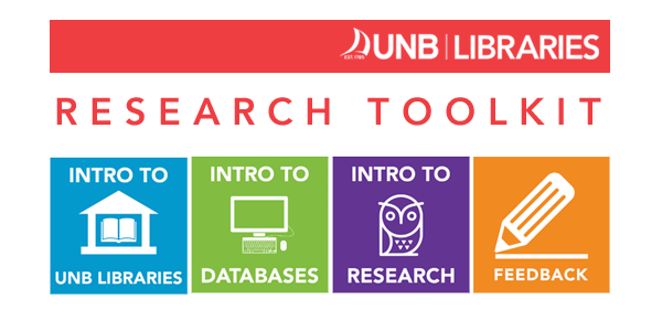 Research process diagram