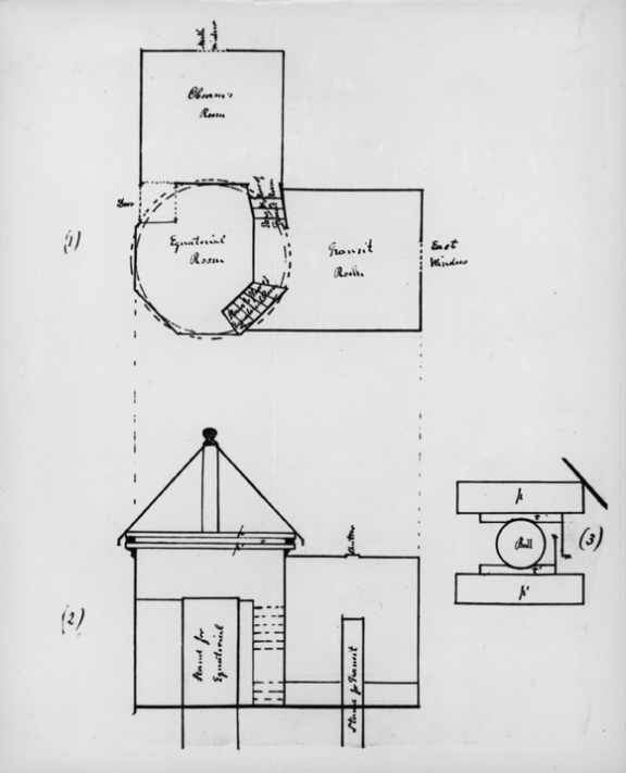 Fig. 2—In this sketch, details of the ground floor plan are given in (1), while (2) is a section through the ridge of the transit room, and (3) is an enlarged section through the plates showing the tracks and balls on which the roof rotated. (Photo: UA RG 61)