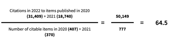 Calculation of a JIF