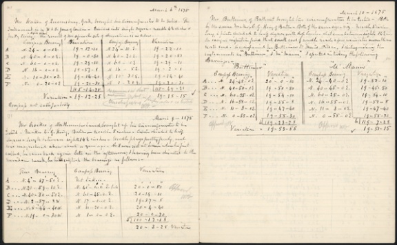Fig.2—Typical pages from one of the record books of measurements made by Dr. Jack in testing surveyors’ compasses, circumferentors and chains.