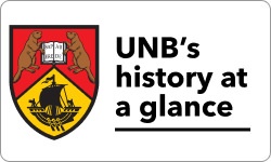 UNB's History at a Glance