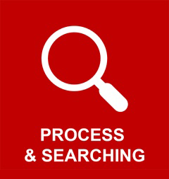 Process and Searching